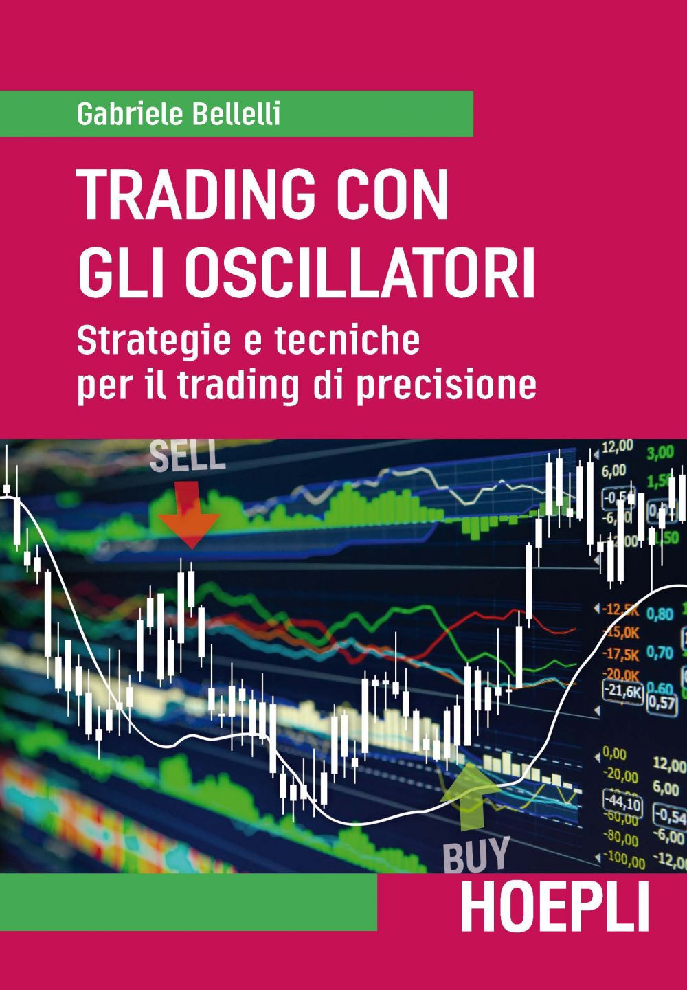 Trading con gli oscillatori. Strategie e tecniche per il trading ...