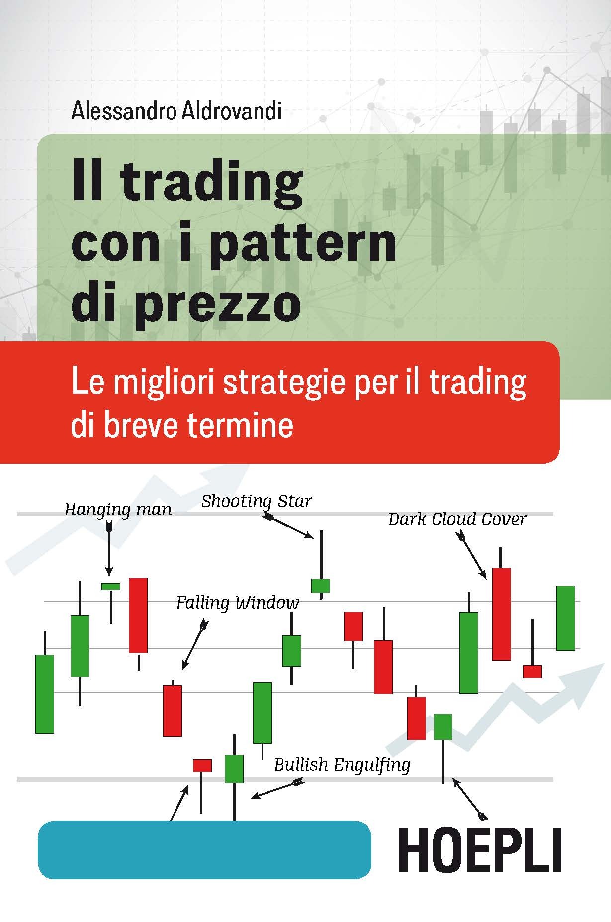 trading con i pattern di prezzo. Le migliori strategie per il tra...