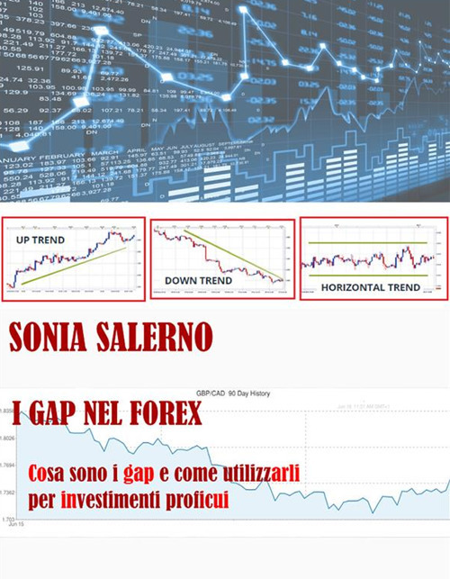 fap nel Forex