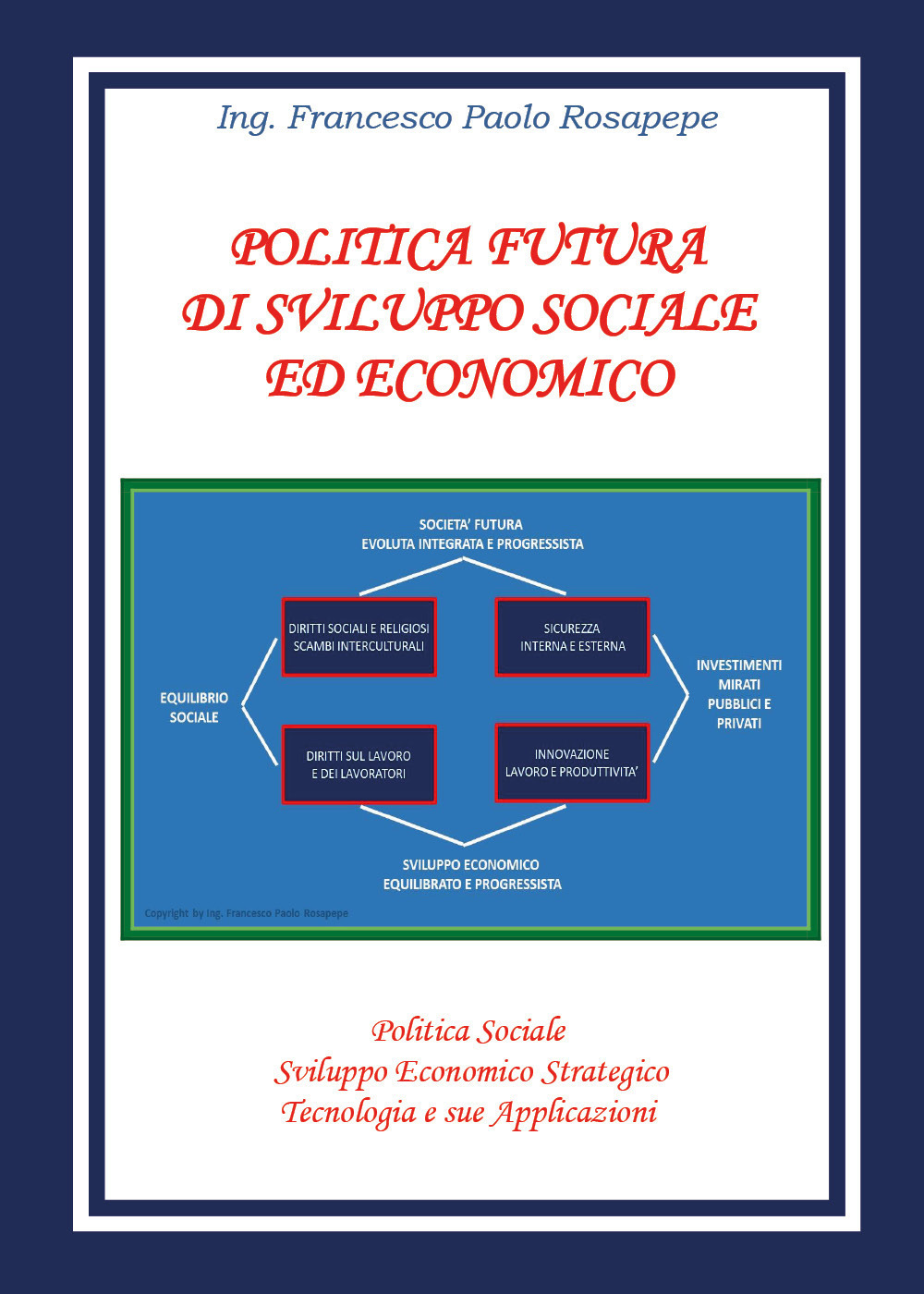 Politica_futura_sviluppo_sociale_economico_youcanprint