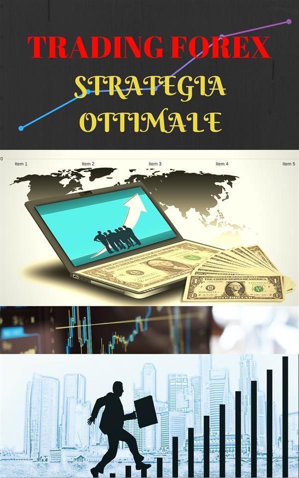 Trading Forex: strategia ottimale