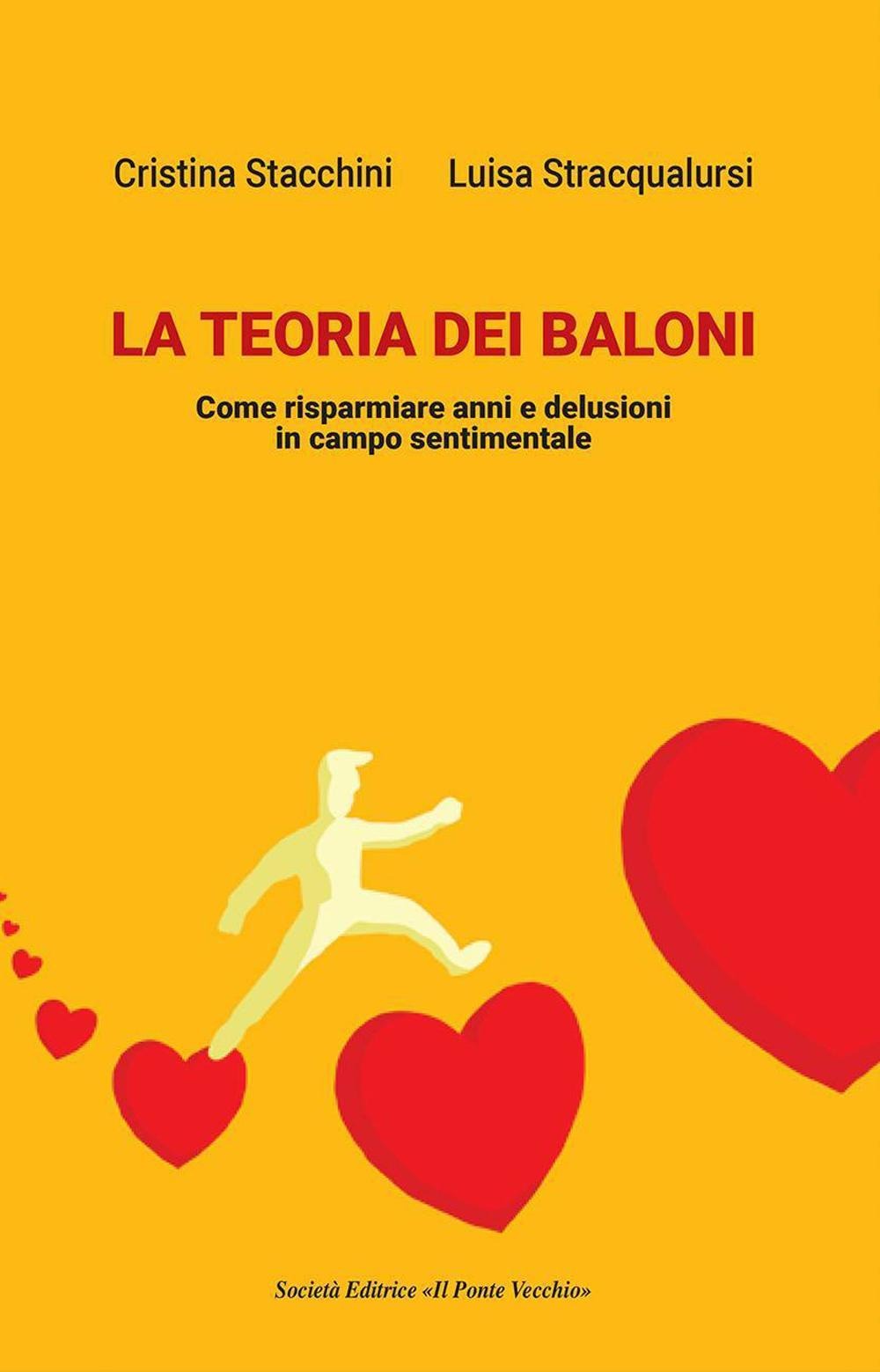 La teoria dei baloni. Come risparmiare anni e delusioni in campo ...