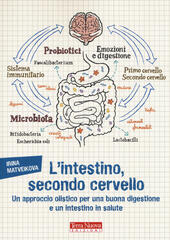 Calendario Dei Lavori Agricoli Lunario E Planetario Secondo Il Metodo Biodinamico Pierre Masson Vincent Masson Libro Libraccio It