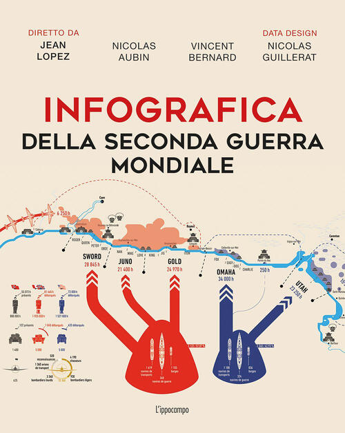 Infografica Della Seconda Guerra Mondiale. Ediz. Illustrata - Jean ...